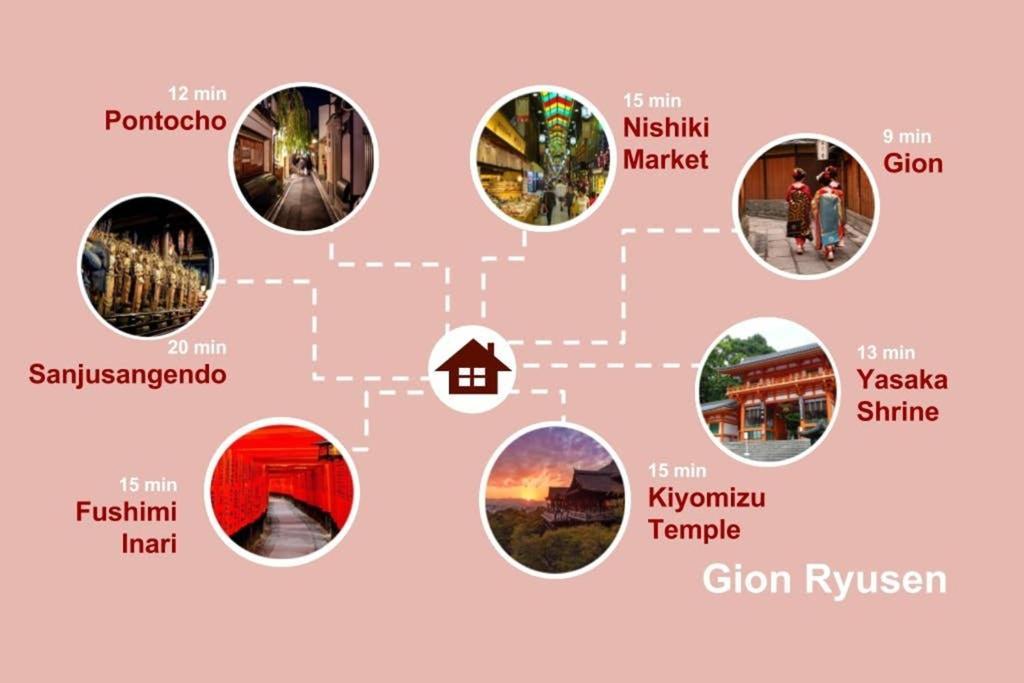 Gion Ryusen Villa Kyoto Exterior photo